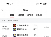 乐动体育登录-冲击三连胜！球队追赶积分榜前行