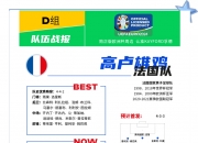 乐动体育在线-竞争激烈，领先球队全力保持领跑的简单介绍