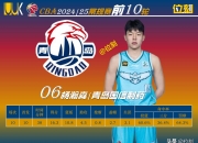 乐动体育-林崴17分郭昊文13+6+7同曦力克青岛止连败