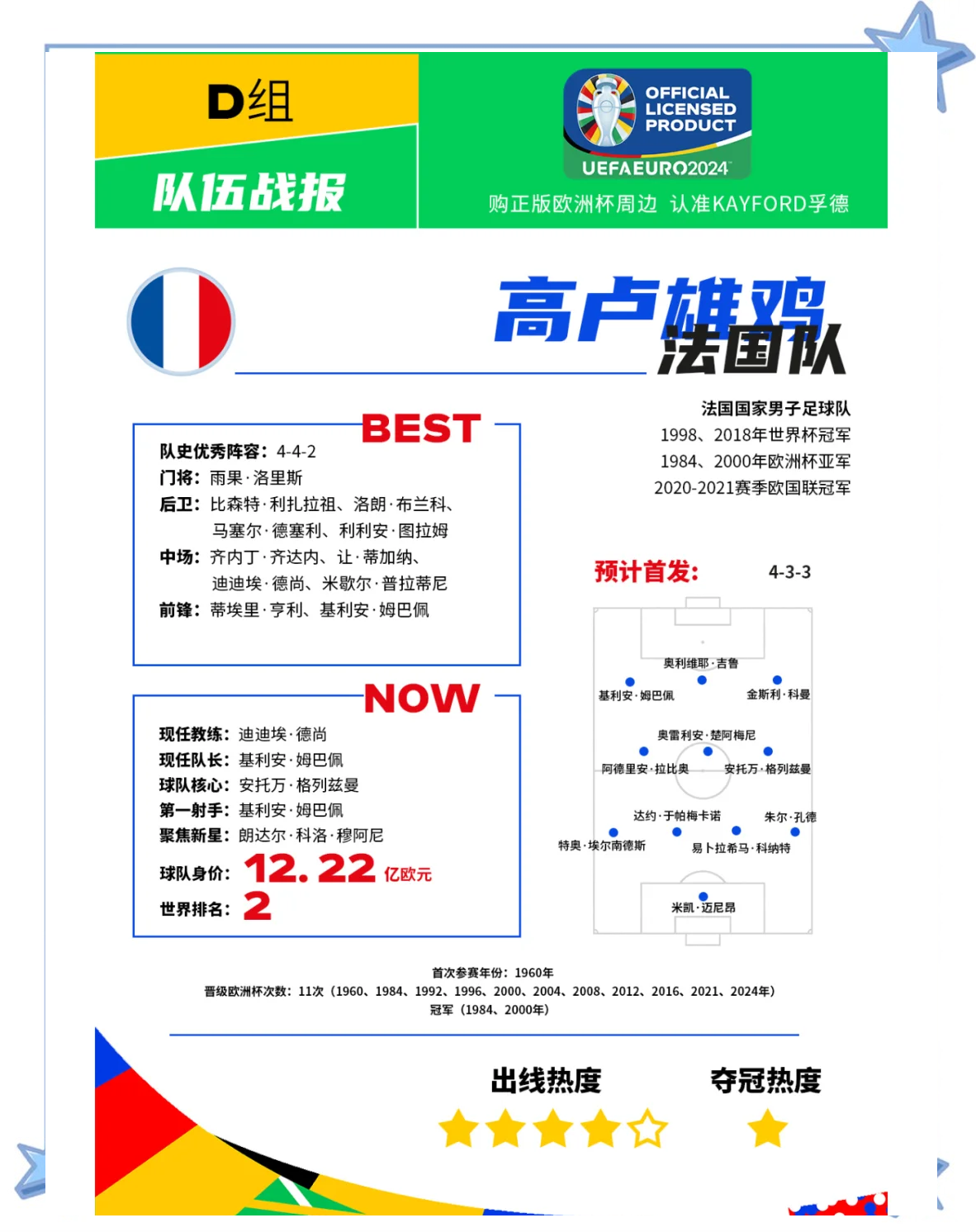 竞争激烈，领先球队全力保持领跑的简单介绍