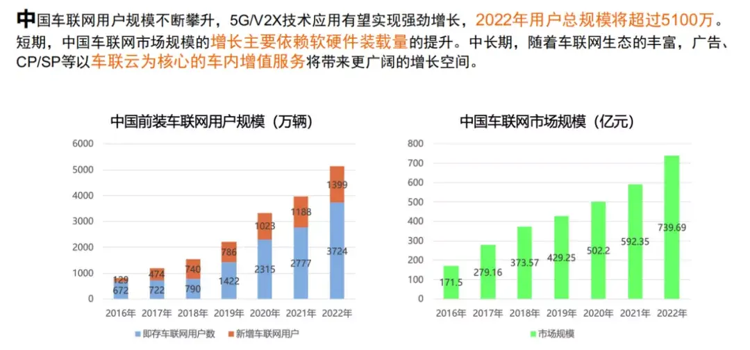 阿雅克肖对卢日，比赛数据统计详尽的简单介绍
