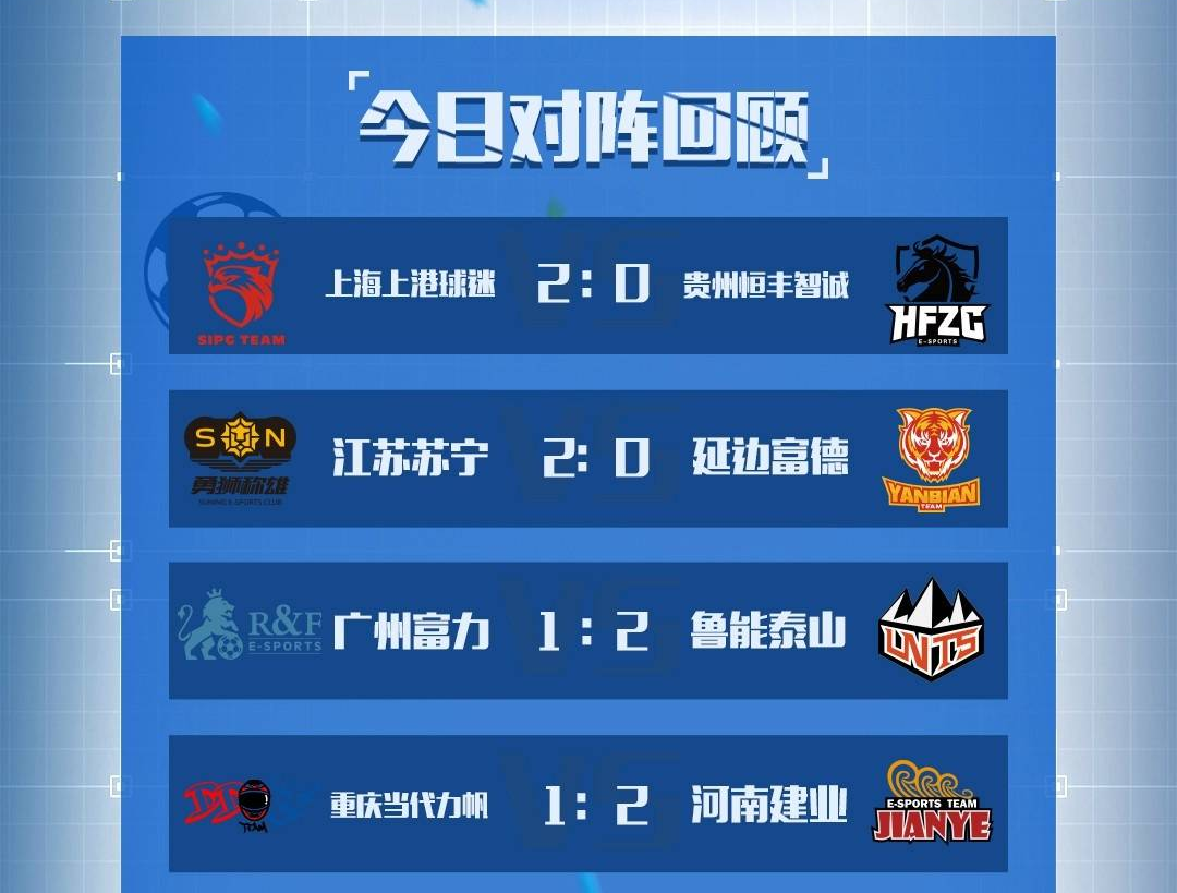 广州恒大完胜对手，领跑中超积分榜的简单介绍