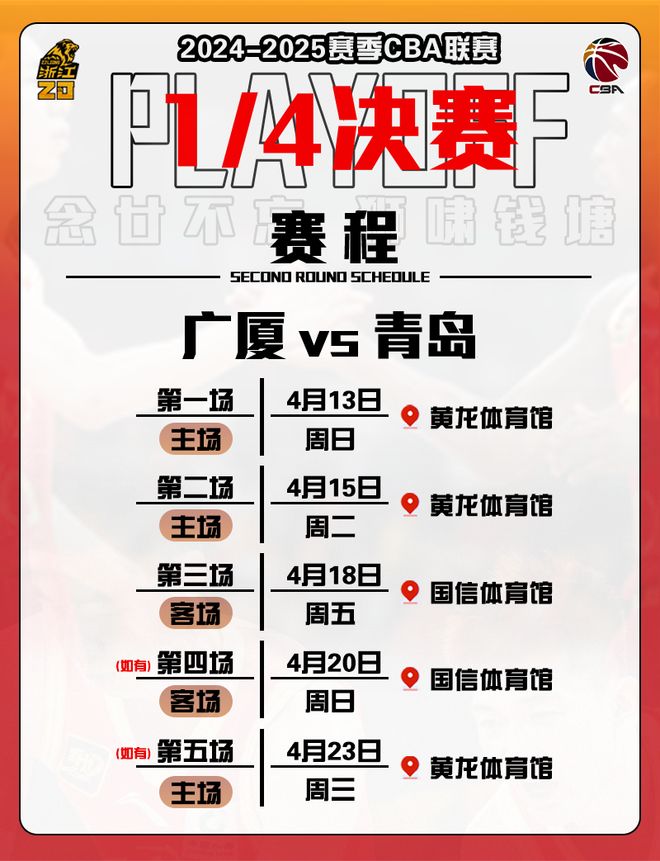 包含完成续约！青岛场均27.4分外援自宣留队险些掀翻广厦创造黑八奇迹的词条