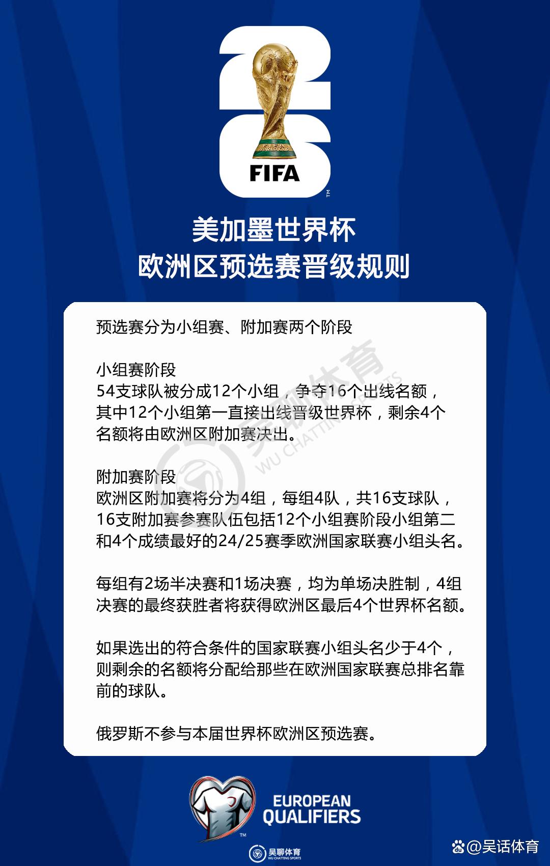 包含波兰在欧预赛中战胜拉脱维亚，稳固小组头名位置的词条