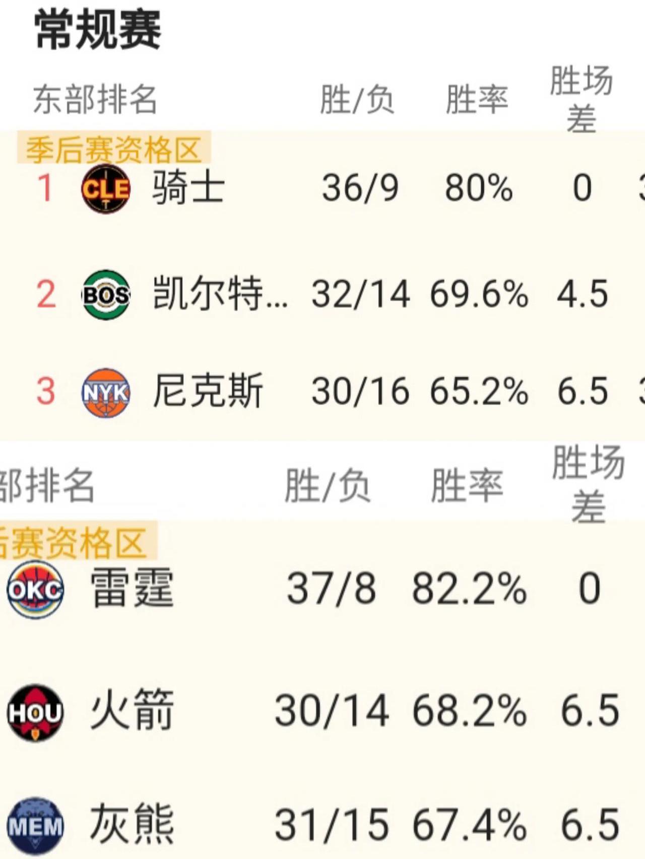 尼斯主场战胜图卢兹，继续领跑积分榜的简单介绍